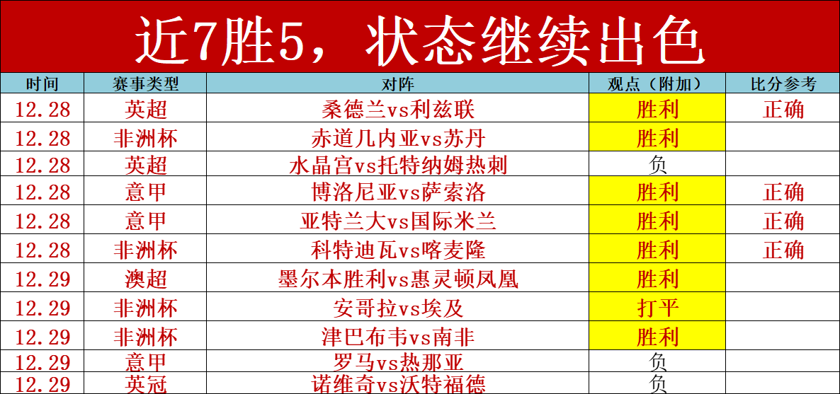 开云体育,在线,产品,开云体育,开云体育官网,开云体育app,开云体育平台,KAIYUN,SPORTS,kaiyun登录入口