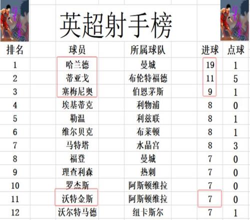马科斯菲尔,德荣耀之战,主场拆除水,开云体育,开云体育官网,开云体育app,开云体育平台,KAIYUN,SPORTS,kaiyun登录入口