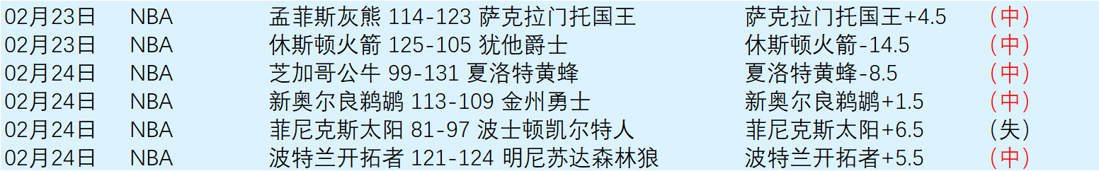 罗慕洛,费利佩各入,一球,开云体育,开云体育官网,开云体育app,开云体育平台,KAIYUN,SPORTS,kaiyun登录入口
