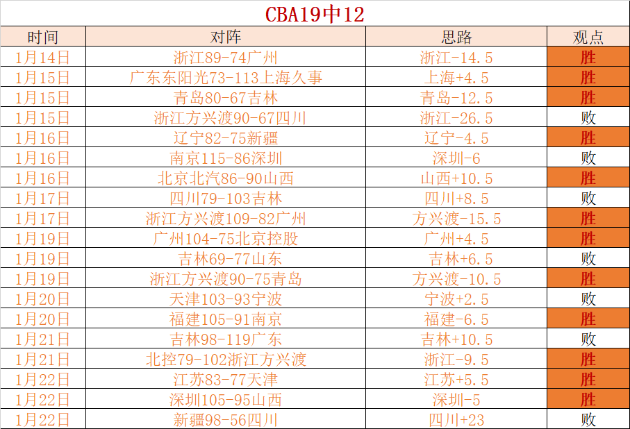 罗慕洛,费利佩各入,一球,开云体育,开云体育官网,开云体育app,开云体育平台,KAIYUN,SPORTS,kaiyun登录入口