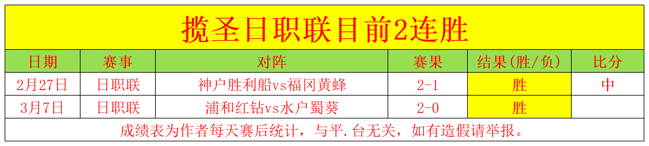莱万多夫斯,基荣获世界,足球先生大,开云体育,开云体育官网,开云体育app,开云体育平台,KAIYUN,SPORTS,kaiyun登录入口