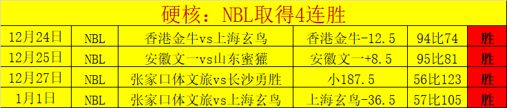 曼城完胜曼,德布劳内独,中两元,开云体育,开云体育官网,开云体育app,开云体育平台,KAIYUN,SPORTS,kaiyun登录入口