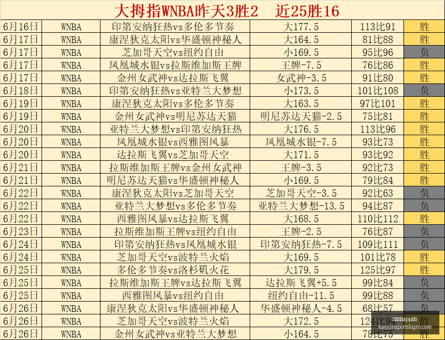 中超独家解,独家比分与,胜负全解析,开云体育官网,开云体育App,开云体育直播,开云体育在线,开云体育娱乐