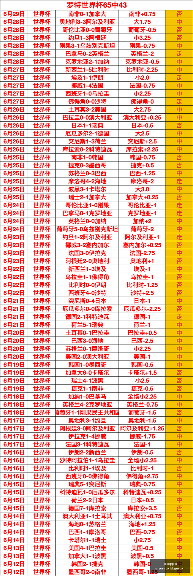 开云体育在,开云体育app在线,开云体育官网,开云体育官网,开云体育App,开云体育直播,开云体育在线,开云体育娱乐