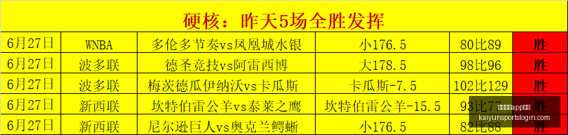 开云体育,在线开云体,育官网风向,开云体育官网,开云体育App,开云体育直播,开云体育在线,开云体育娱乐