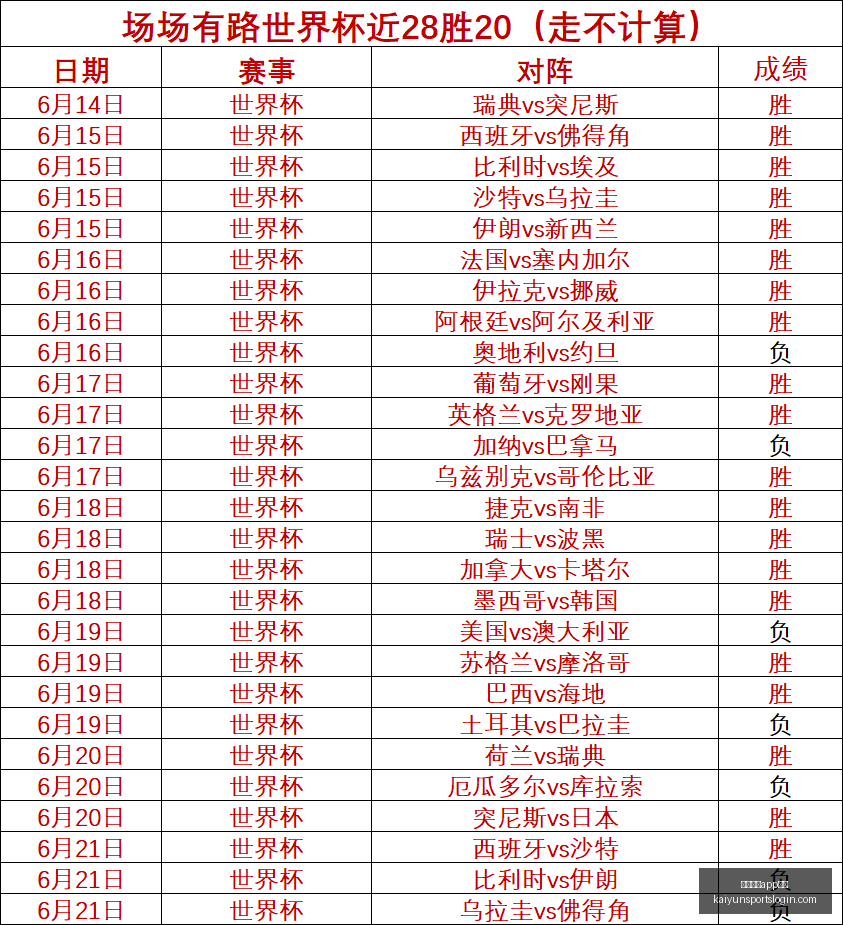 开云体育在,开云体育app在线,开云体育官网,开云体育官网,开云体育App,开云体育直播,开云体育在线,开云体育娱乐