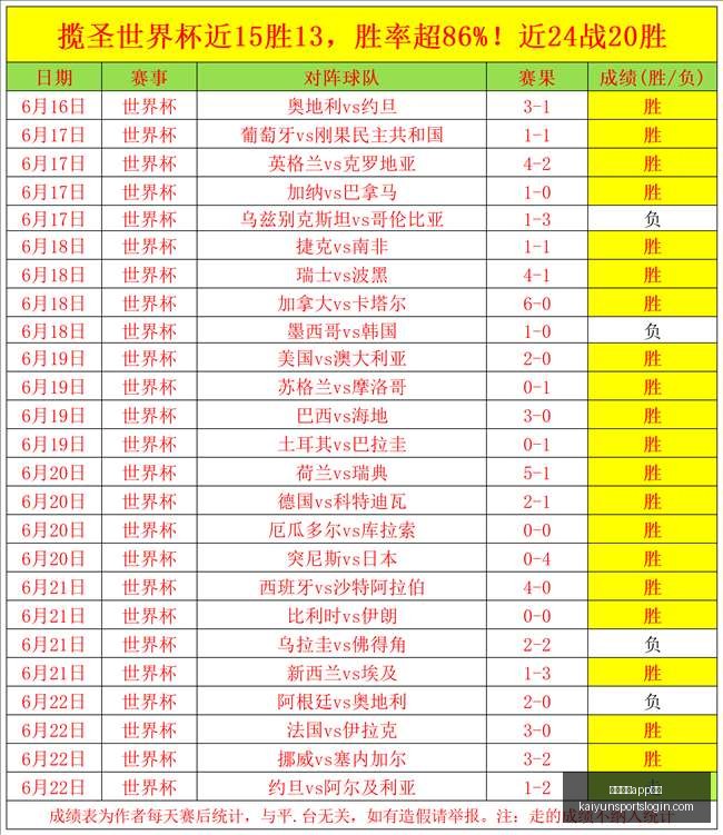 开云体育,在线开云体,育官网突发,开云体育官网,开云体育App,开云体育直播,开云体育在线,开云体育娱乐