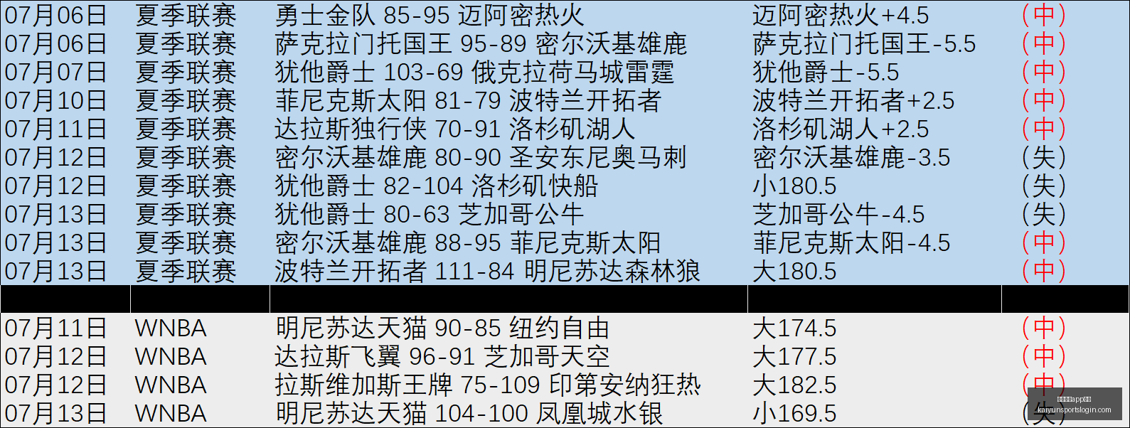 开云体育在,开云体育app在线,开云体育官网,开云体育官网,开云体育App,开云体育直播,开云体育在线,开云体育娱乐