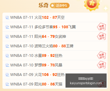 开云体育,在线开云体,育官网突发,开云体育官网,开云体育App,开云体育直播,开云体育在线,开云体育娱乐