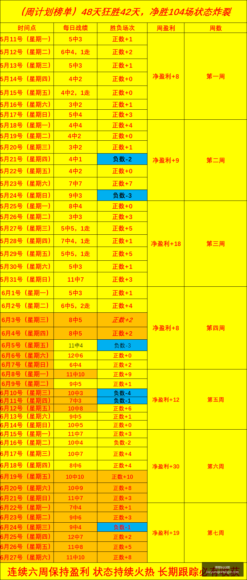 开云体育在,开云体育app在线,开云体育官网,开云体育官网,开云体育App,开云体育直播,开云体育在线,开云体育娱乐