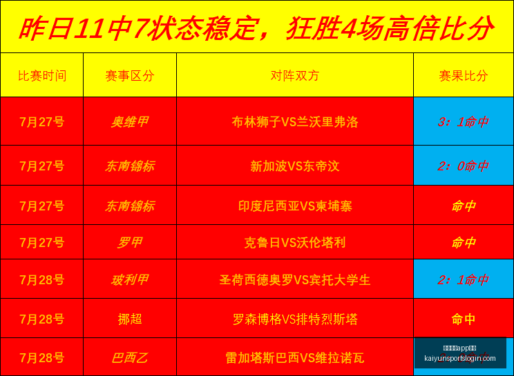 开云体育在,开云体育app在线,开云体育官网,开云体育官网,开云体育App,开云体育直播,开云体育在线,开云体育娱乐