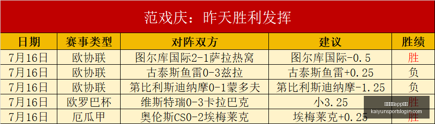 开云体育,在线开云体,育官网突发,开云体育官网,开云体育App,开云体育直播,开云体育在线,开云体育娱乐