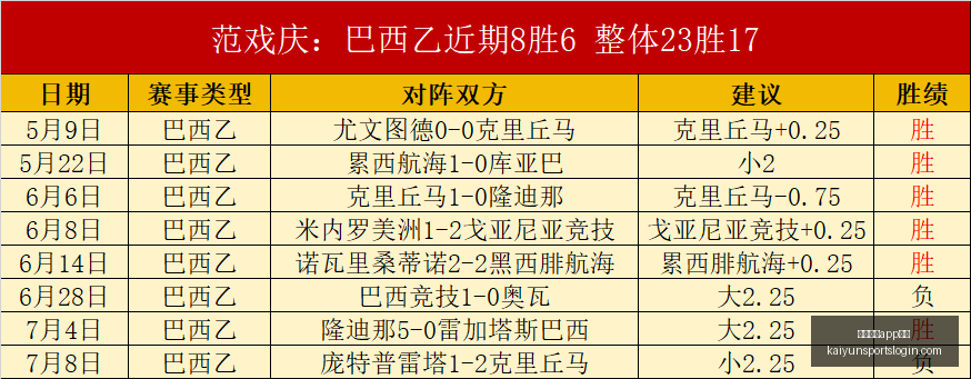 开云体育在,开云体育app在线,开云体育官网,开云体育官网,开云体育App,开云体育直播,开云体育在线,开云体育娱乐