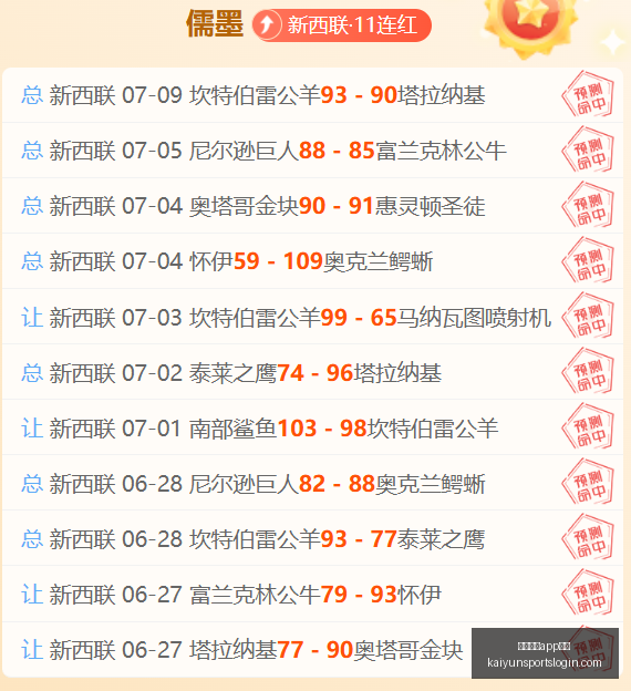 世俱杯奖金,狂飙至,冠军独揽,开云体育官网,开云体育App,开云体育直播,开云体育在线,开云体育娱乐