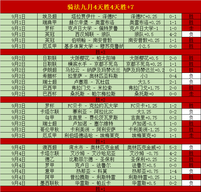 热门游戏销量飙升，联名合作引期待