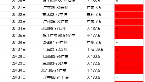 斯图加特2-1逆转多特：安东乌龙致变局，沙博特锁定胜局