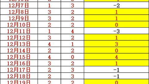 【篮球天才】注入技巧灵魂，指尖演绎篮球艺术之美