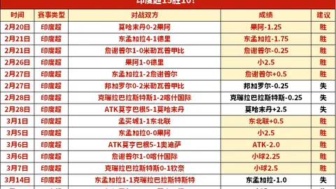 梅总支援西里奇晋级，卫冕冠军意外出局；沙波维奇实现复仇，汤千慧迎来首场胜利