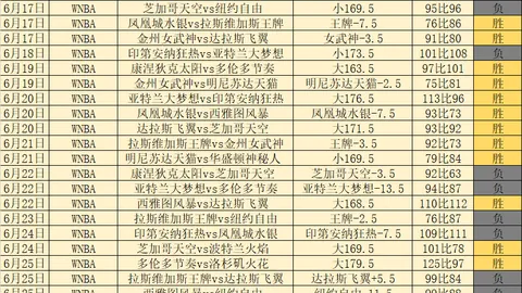 中超独家解读：独家比分与胜负全解析指南