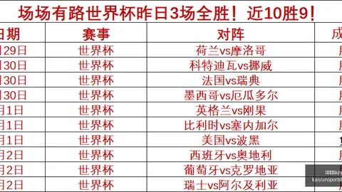 开云体育在线 123042