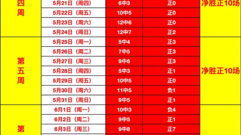 开云体育app在线开云体育官网突发变动结果已公布