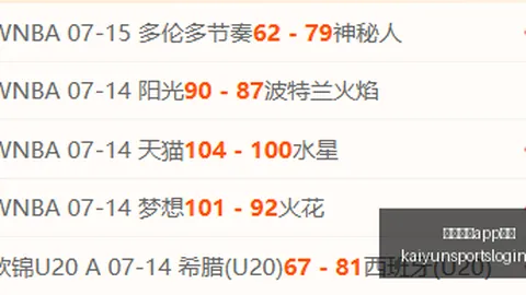 开云体育app在线开云体育官网突发变动引发关注