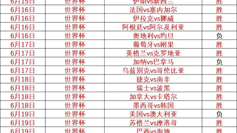 开云体育在线 132459