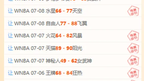 开云体育在线 134712 5