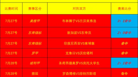 开云体育在线 142119