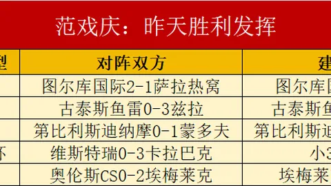 开云体育app在线开云体育官网突发变动引发关注