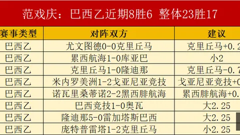 开云体育在线 144214 14
