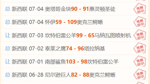 世俱杯奖金狂飙至10亿，冠军独揽125亿奖金